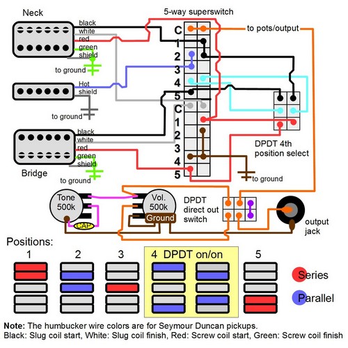 Wiring
